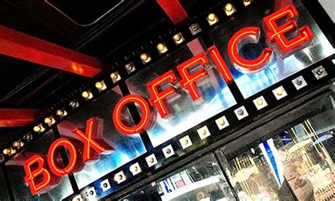 how is money distributed after box office earnings|where does box office money go.